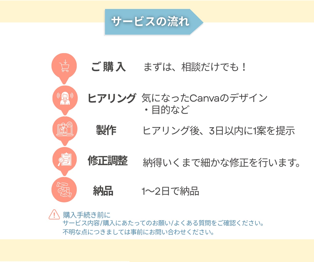 Canvaでバナー・WEB画像を制作します あなたのサービスの魅力を伝えるデザイン イメージ2
