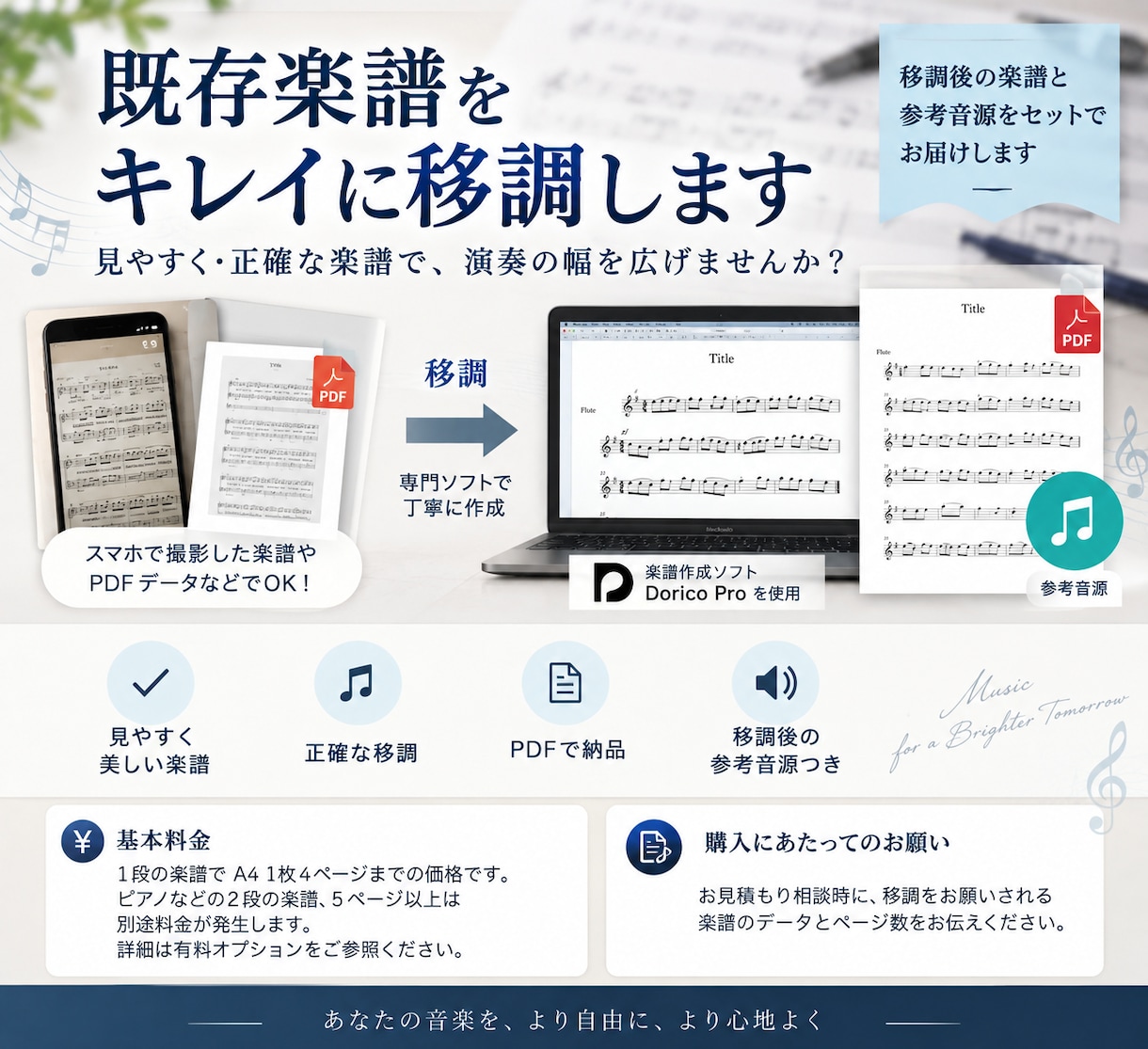 既存楽譜を参考音源付きで移調します 専門ソフトで素早くキレイに移調します。(TAB譜も対応） イメージ2