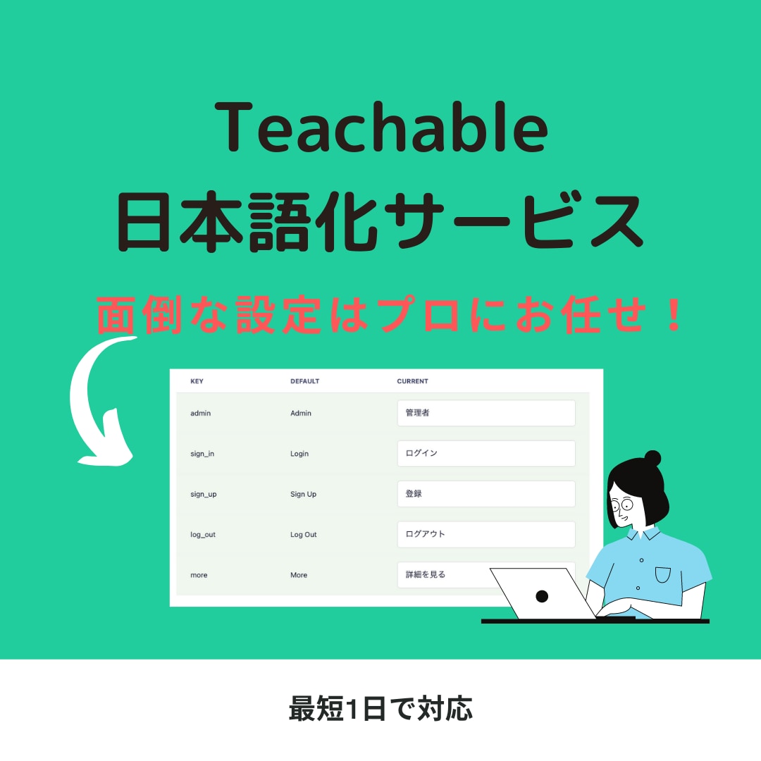 Teachableの日本語化を設定します 丸投げOK★正確・迅速に日本語へ翻訳！プロにお任せください。 イメージ1