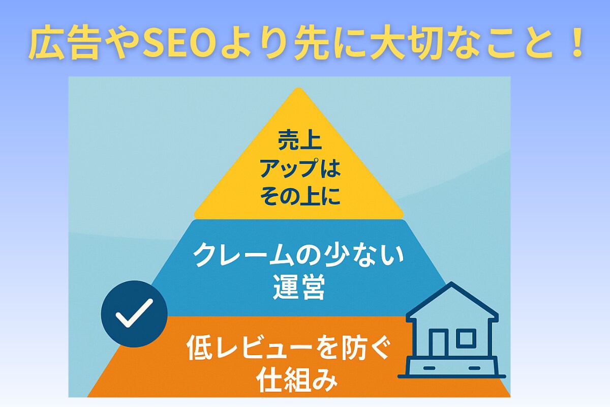 ECショップ現役店長があなたの店の土台を見直します クレーム、低レビュー回避!必ずやるべき土台作りを解説します! イメージ2