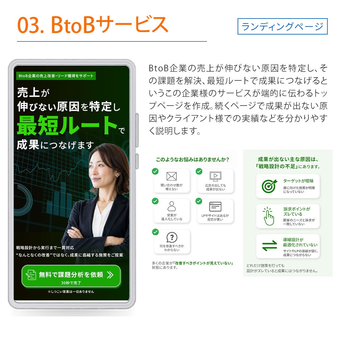 構成からデザインまでサポート　売れるLP制作します 外資系メーカーで培った販売戦略を活用し売れるLP作成します イメージ5