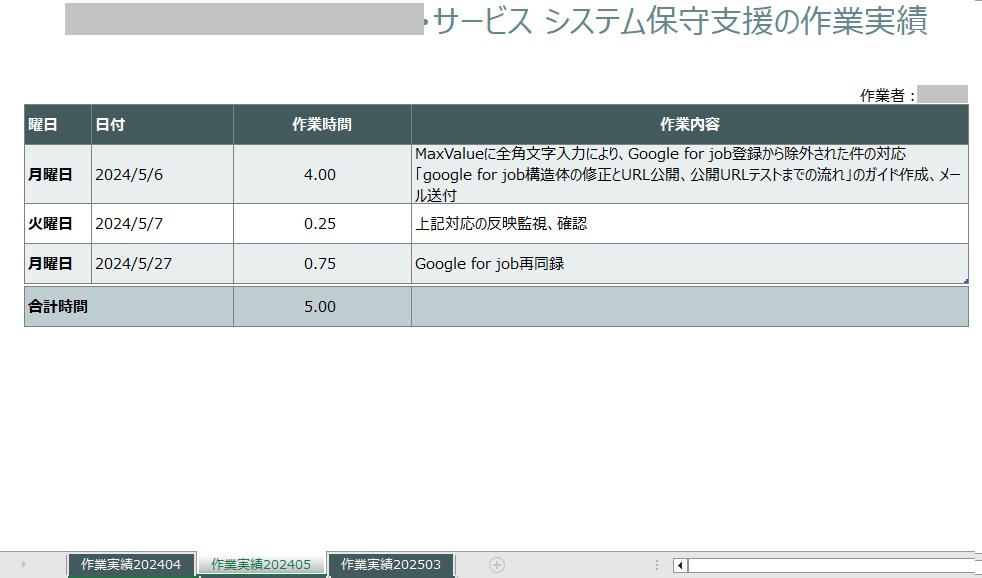 スポット対応：Xserver 各種設定代行します 継続的なご依頼を前提にご検討いただくと費用を抑えられます。 イメージ5