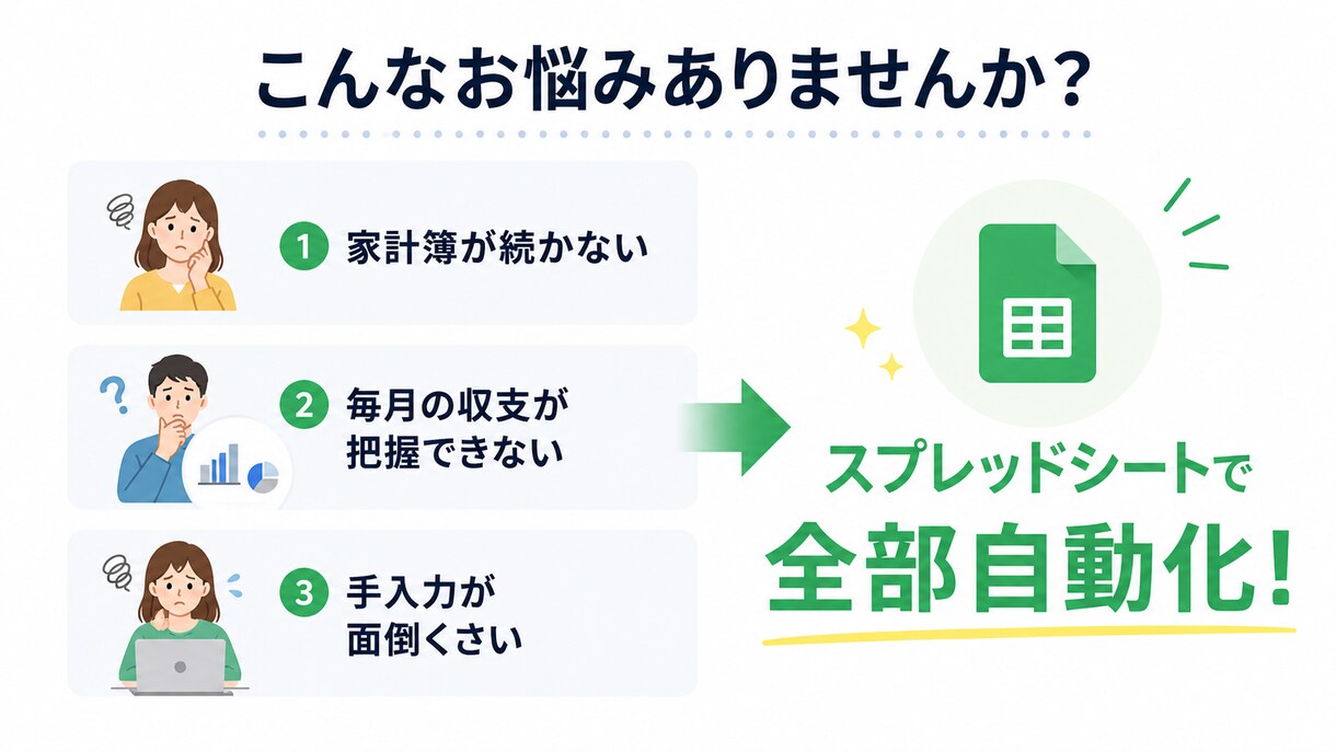 家計管理を自動化します 収支集計・グラフ自動生成・予算管理まで対応 イメージ2