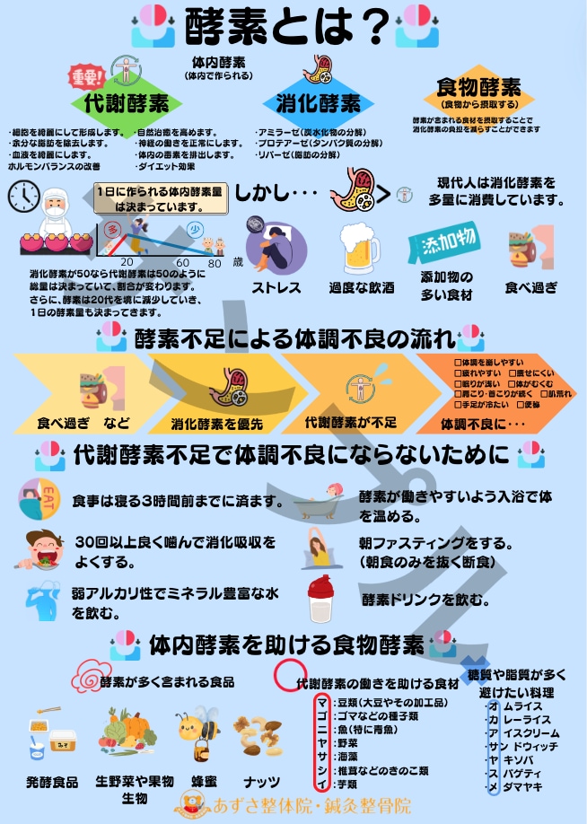 専門知識をお客様にわかりやすくA4一枚にまとめます 初回のプレゼント、リピート率向上、信頼関係構築に使えます。 イメージ1