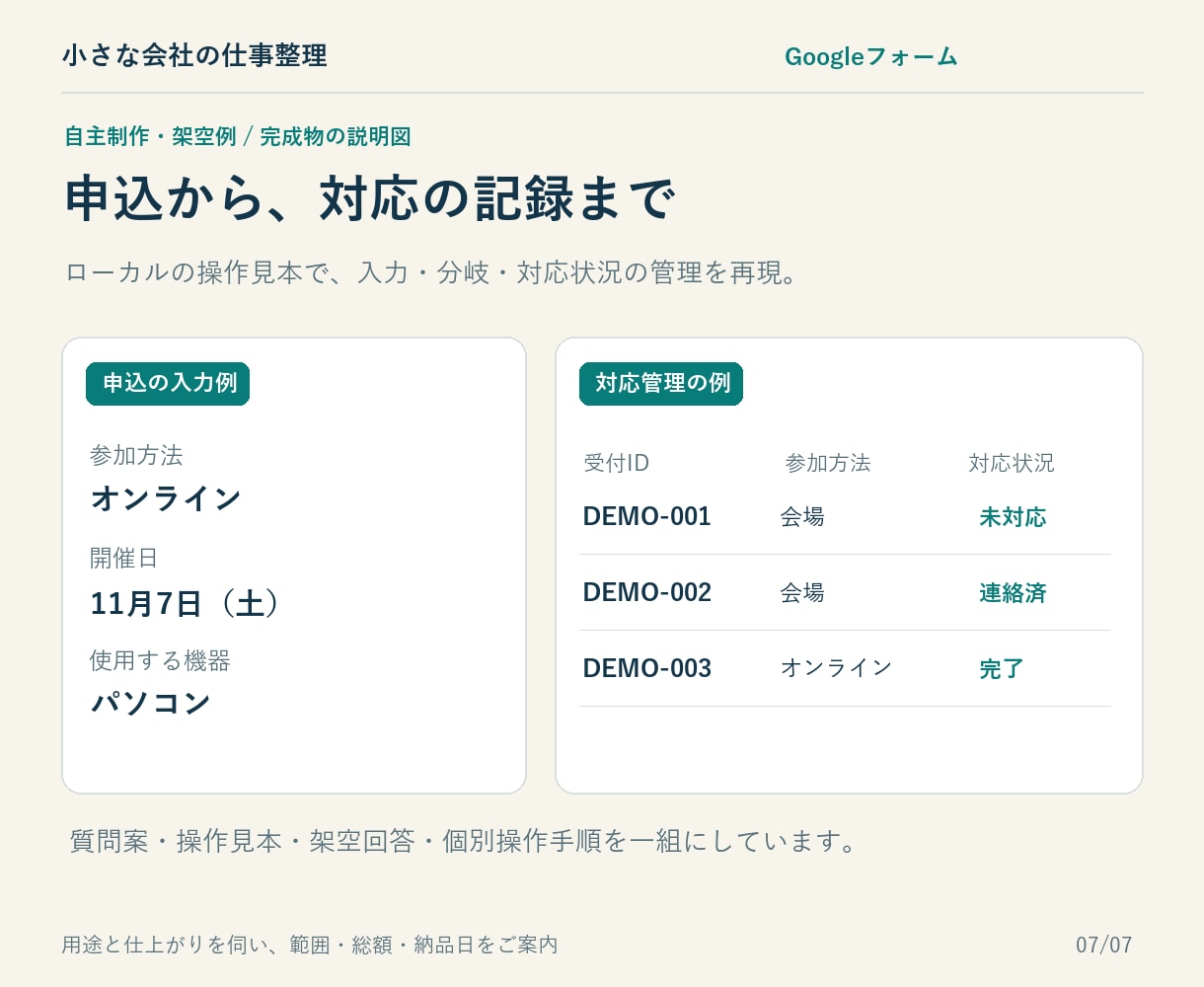 申込フォームと受付後の対応管理を整えます 質問の整理から回答一覧・次回の使い方まで イメージ7