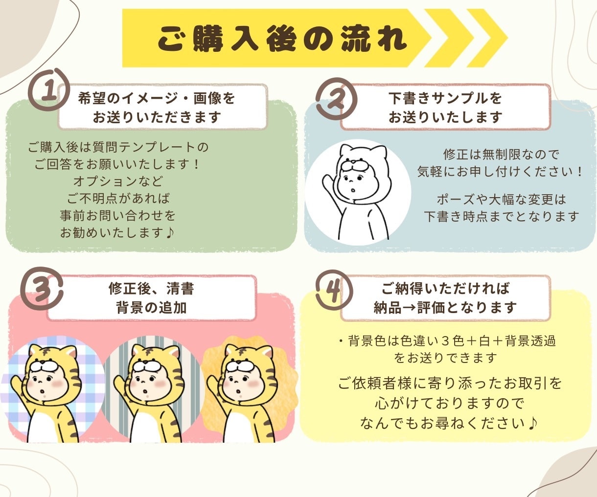 ポップでかわいいオリジナルイラストをお描きします SNS・アイコン・挿絵・動画用イラストにおすすめ⭐︎ イメージ3