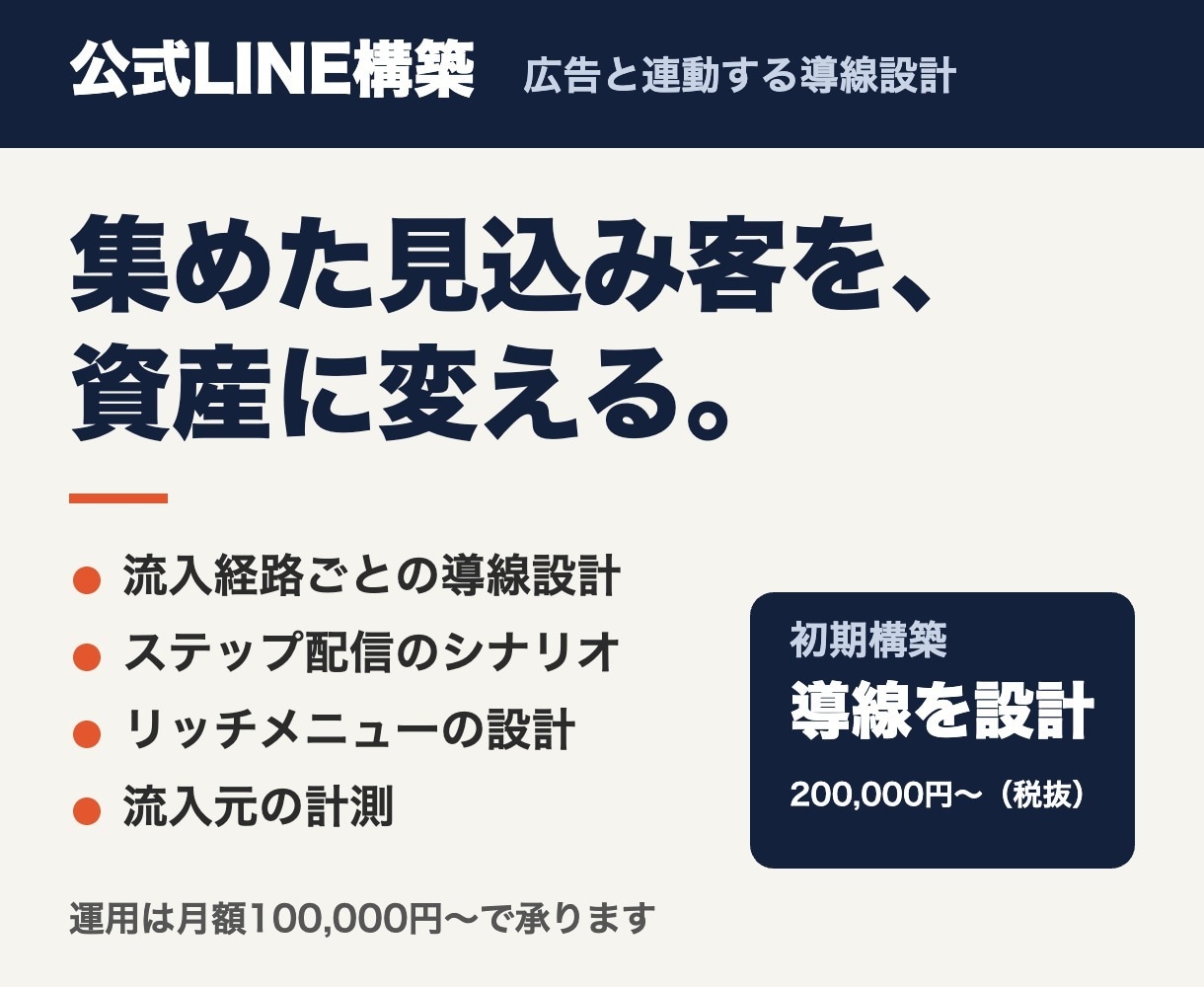 広告と連動して売上を生む公式LINEを構築します 友だち追加から予約・購入までの流れを資産にします イメージ1