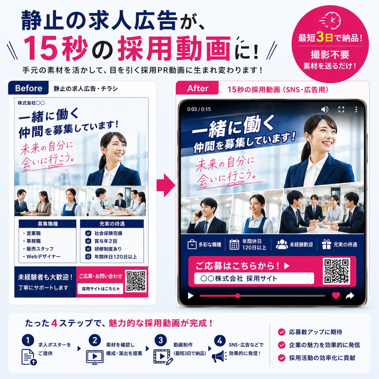 求人ポスター・採用チラシを短尺動画にします 撮影不要！手元の求人素材を動画で再活用 イメージ2