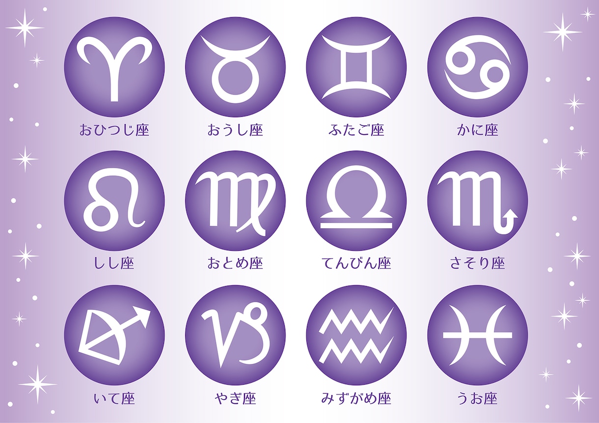 西洋占星術+四柱推命+手相を鑑定します 【3万字以上！】3つの占いからあなたの個性を精密分析します イメージ1