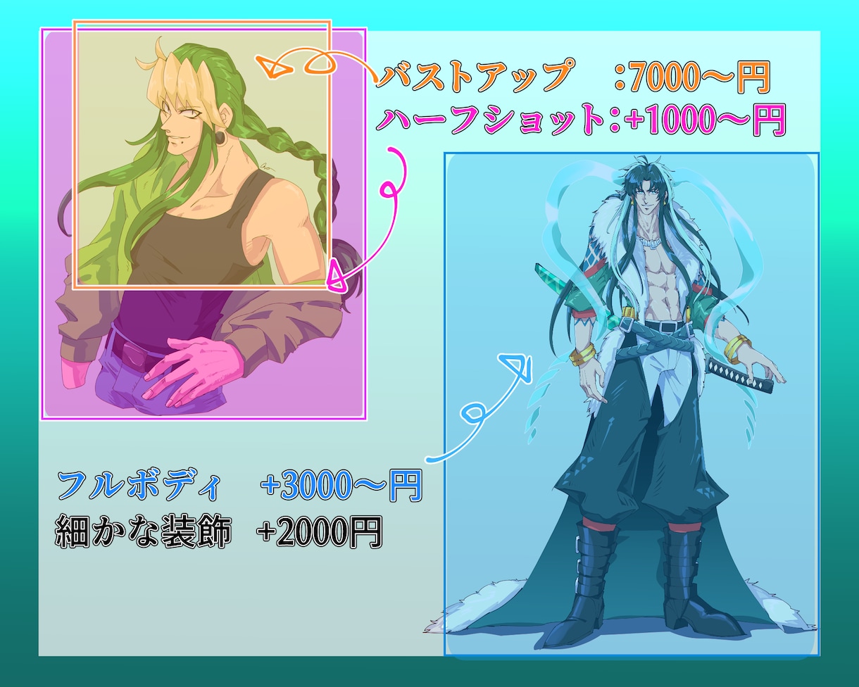 力強いテイストのセルアニメ風イラストを描きます セルアニメのような陰影のタッチで描きます！ イメージ2