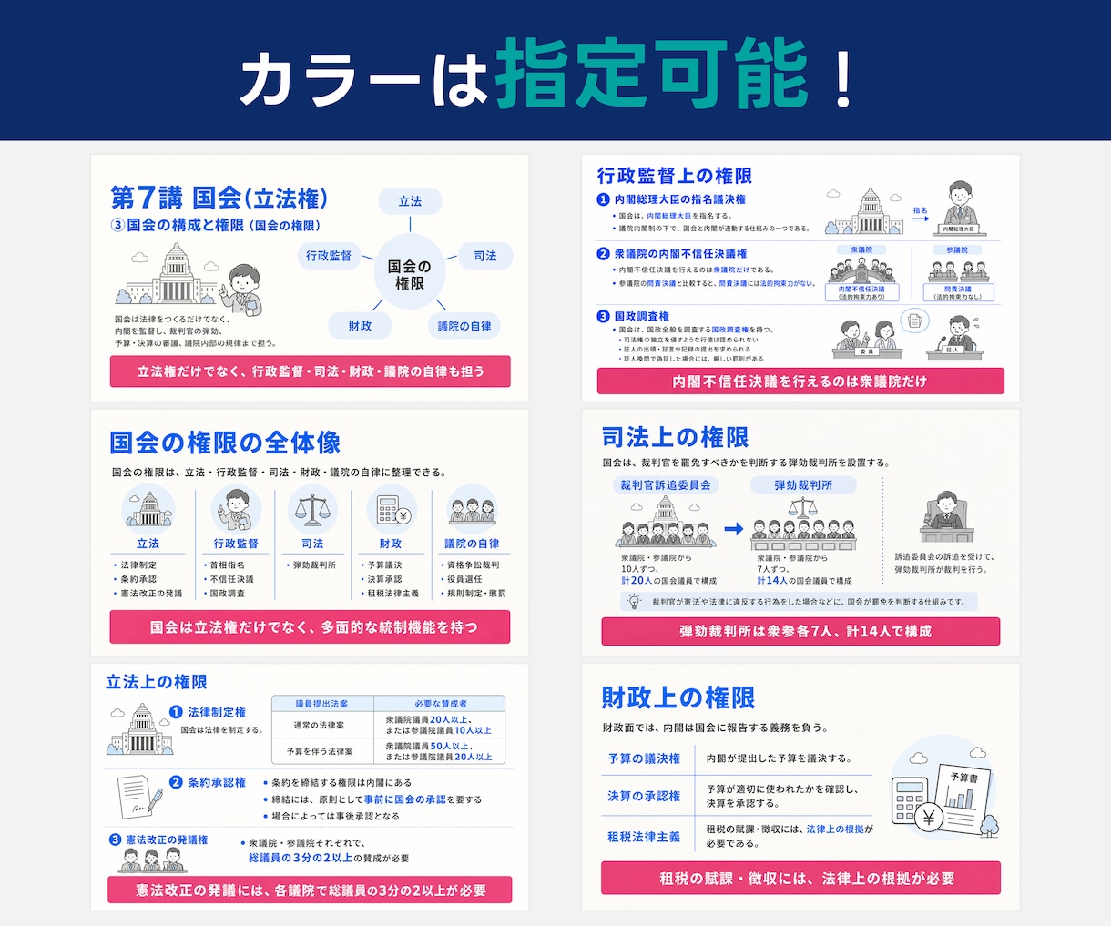 音声・動画を要約し図解PDF教材に整理します 講義・研修を自分専用PDF教材に整理 イメージ6
