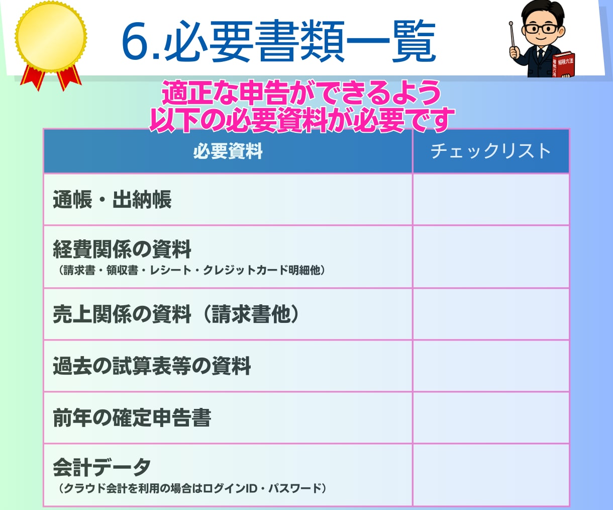 確定申告（3月受付分）｜申告書の作成と提出をします ｜税理士による対応｜電子申告｜確定申告書の作成と申告の代行 イメージ8