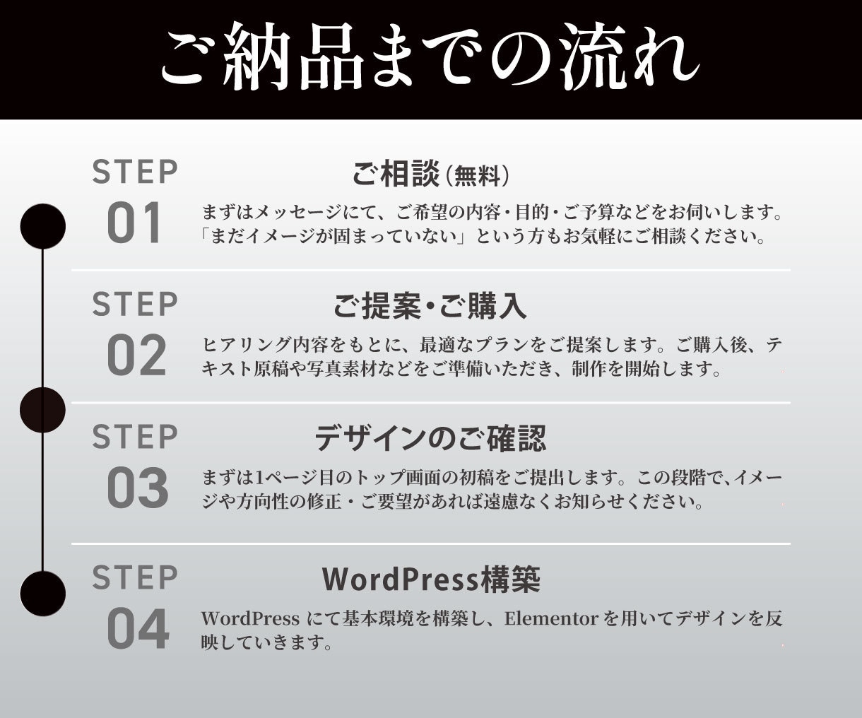 建設業専門｜足場業経営者が信頼感あるHP制作します 足場業経営者が作る建設業向けHP イメージ3