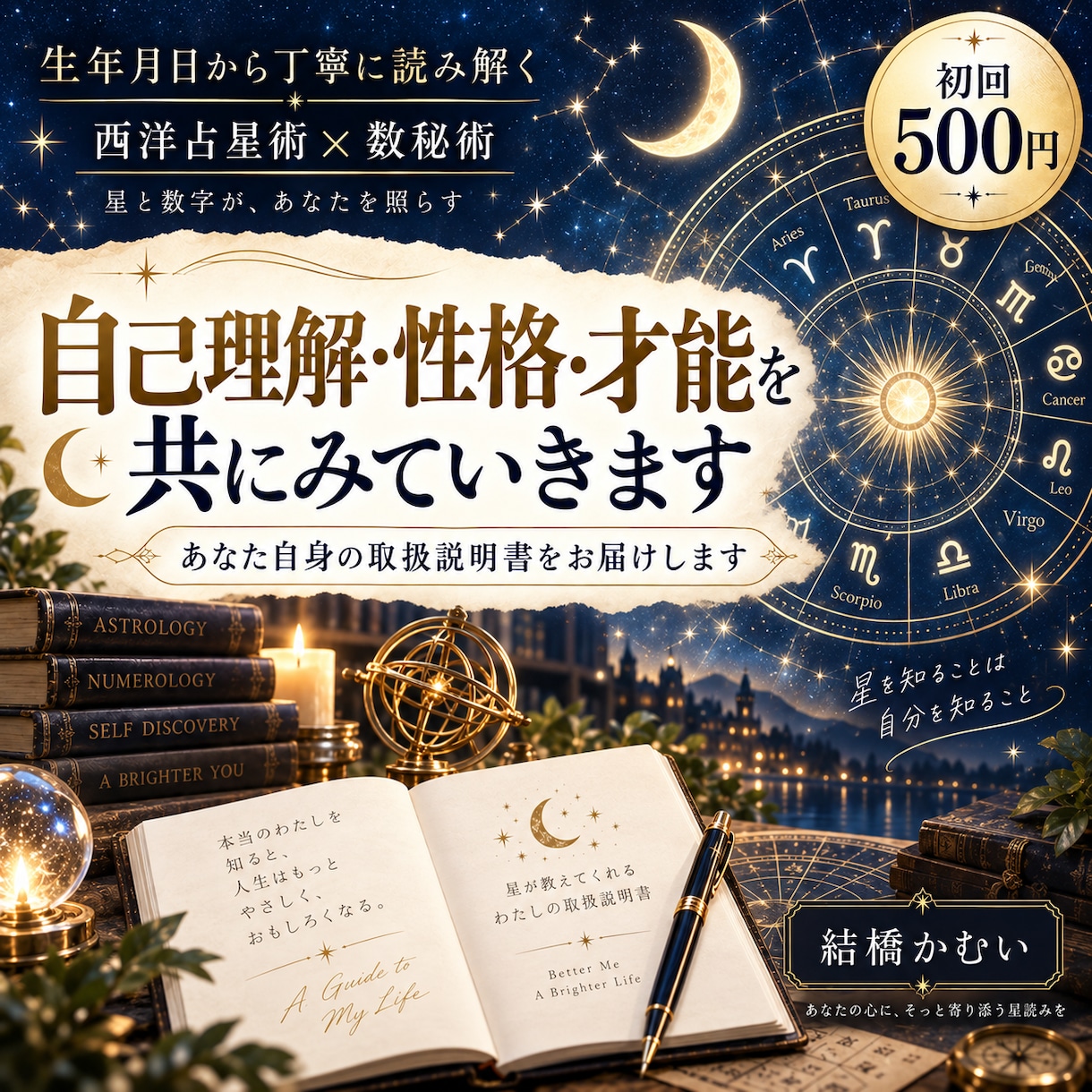 自己理解・性格・才能を共にみていきます あなた自身の取扱説明書をお届けします イメージ1