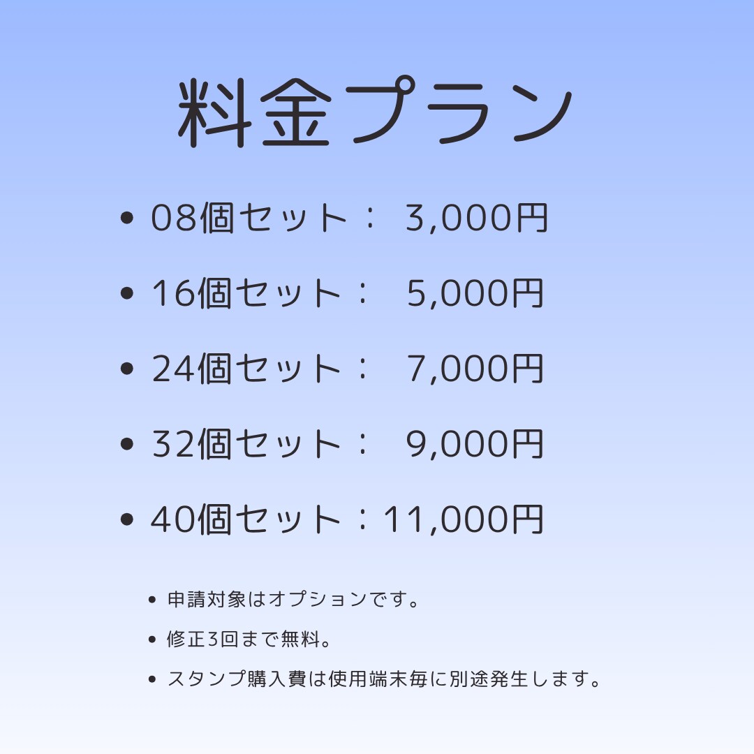 思い出の写真からLINEスタンプ作成します （画像データ納品・申請対応！） イメージ3