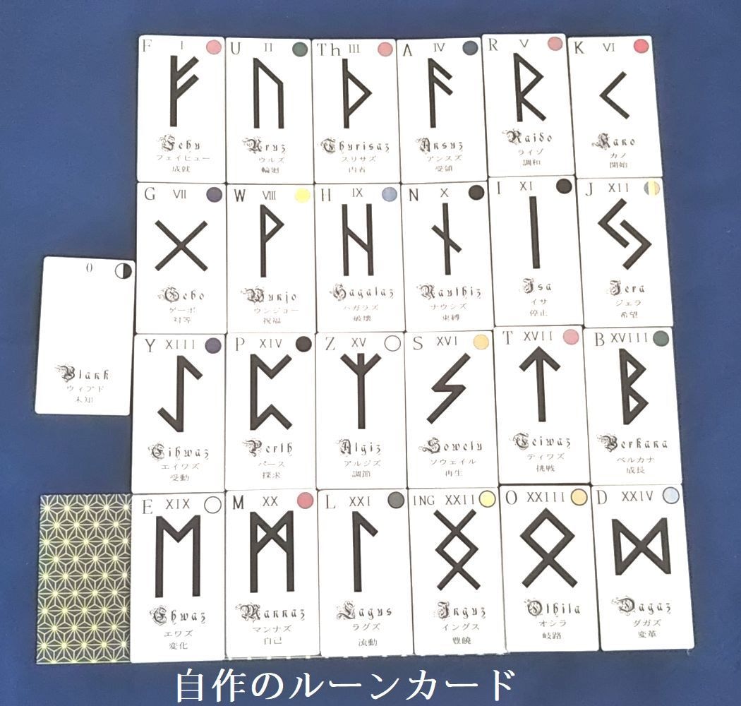色んな問題、悩みを解決し恋愛成就へ導きます 片思い、復縁、出会いなどの悩み事を一緒に考えましょう。 イメージ5