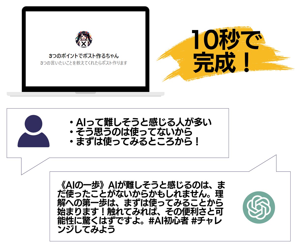 特別価格！あなただけのChatGPTつくります 最新の「Create a GPT」を活用してカスタマイズ！ イメージ4