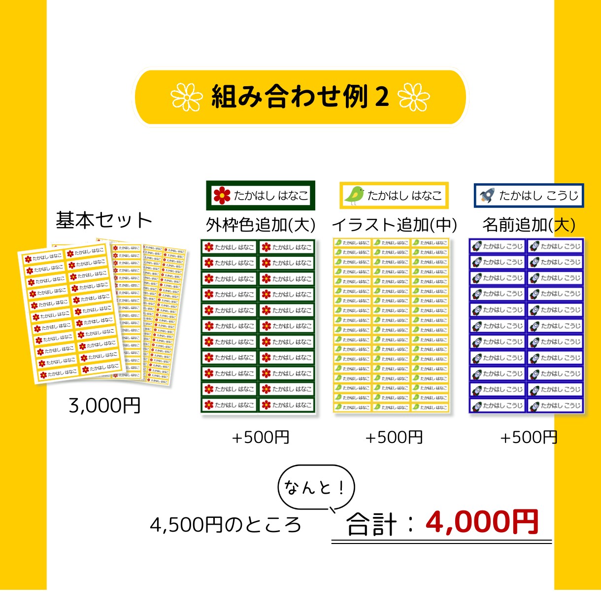 印刷してすぐ使える！お名前シールを制作します ご自宅・コンビニで印刷OK！A4サイズPDFで納品します イメージ9