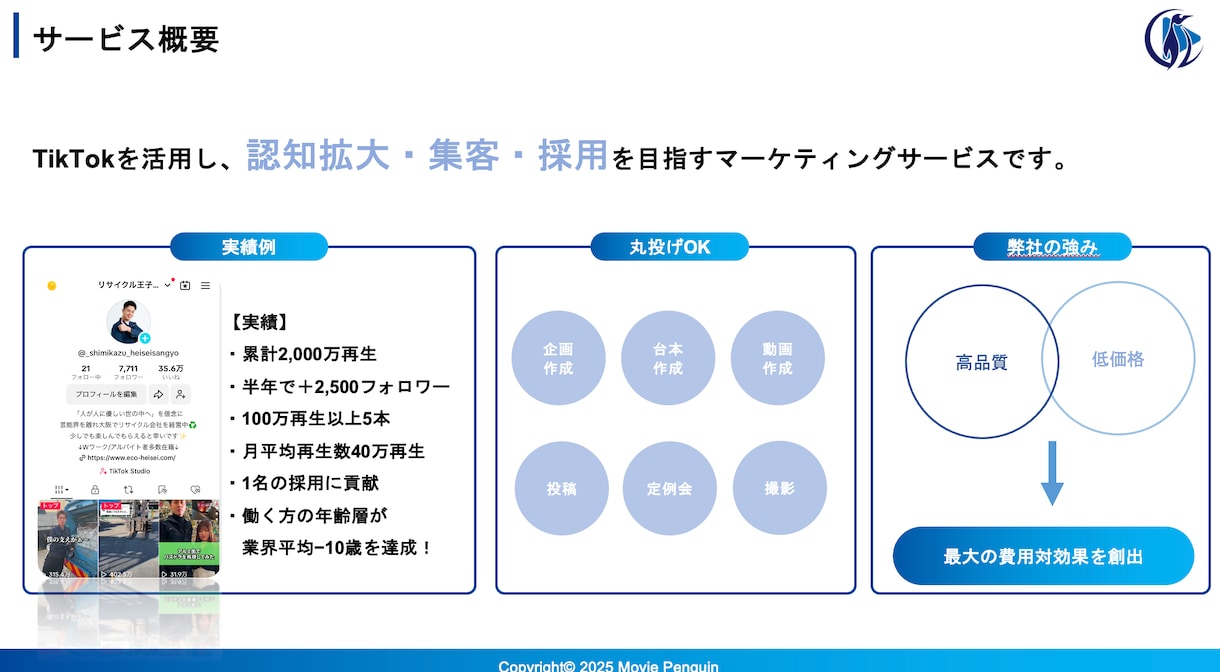 評価500超えのプロがTikTokを運用します 良質な運用をお手頃な価格でお試し！ イメージ2