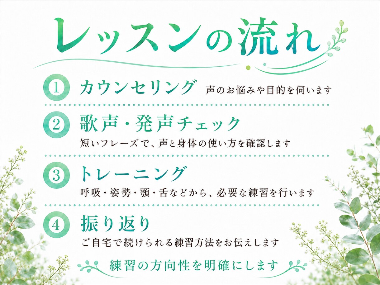 声が小さい・高い声が苦手｜ボイトレで改善します 初心者OK♪「なんだか歌いづらい…」その原因にアプローチ！ イメージ4