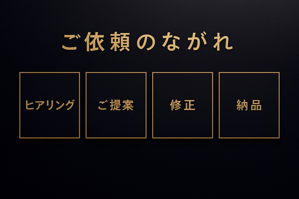 高級感あるロゴをお作りします 実績作り特価！先着5名まで5000円！ イメージ9
