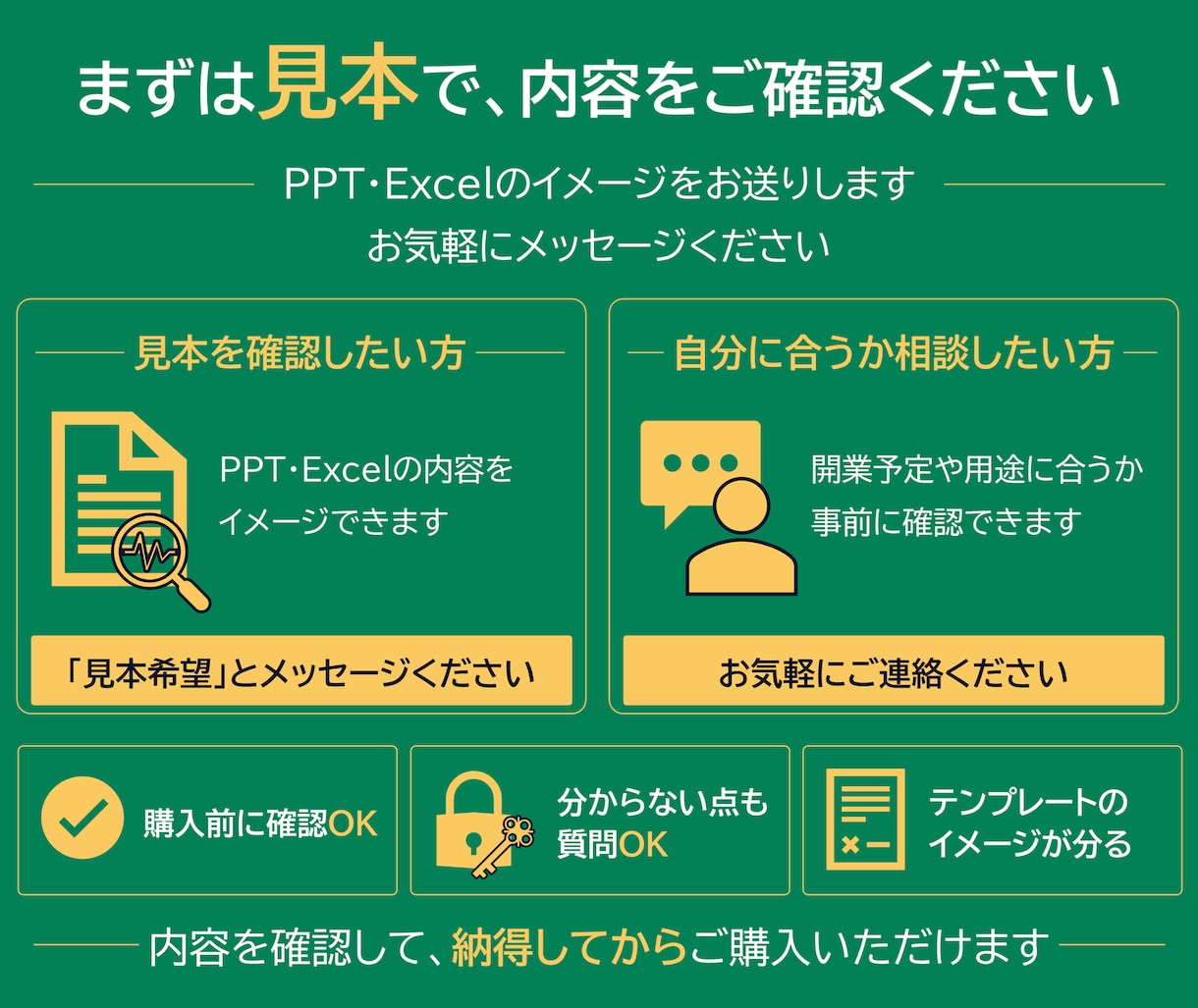 児童発達支援の事業計画テンプレを販売します 構成済みPPT約50枚＋報酬算定式入り3年収支・資金計画 イメージ10