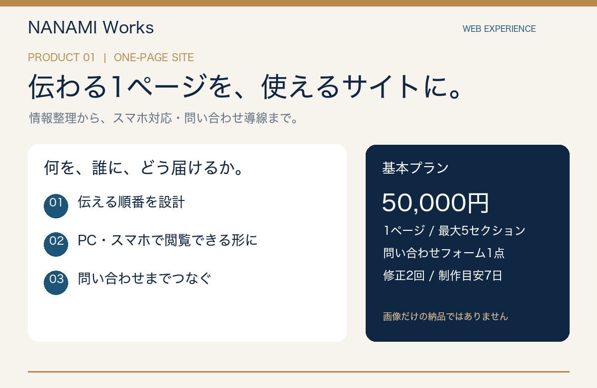副業の問い合わせ用1ページサイトを制作します 原稿整理・スマホ対応・相談導線まで一括対応 イメージ2