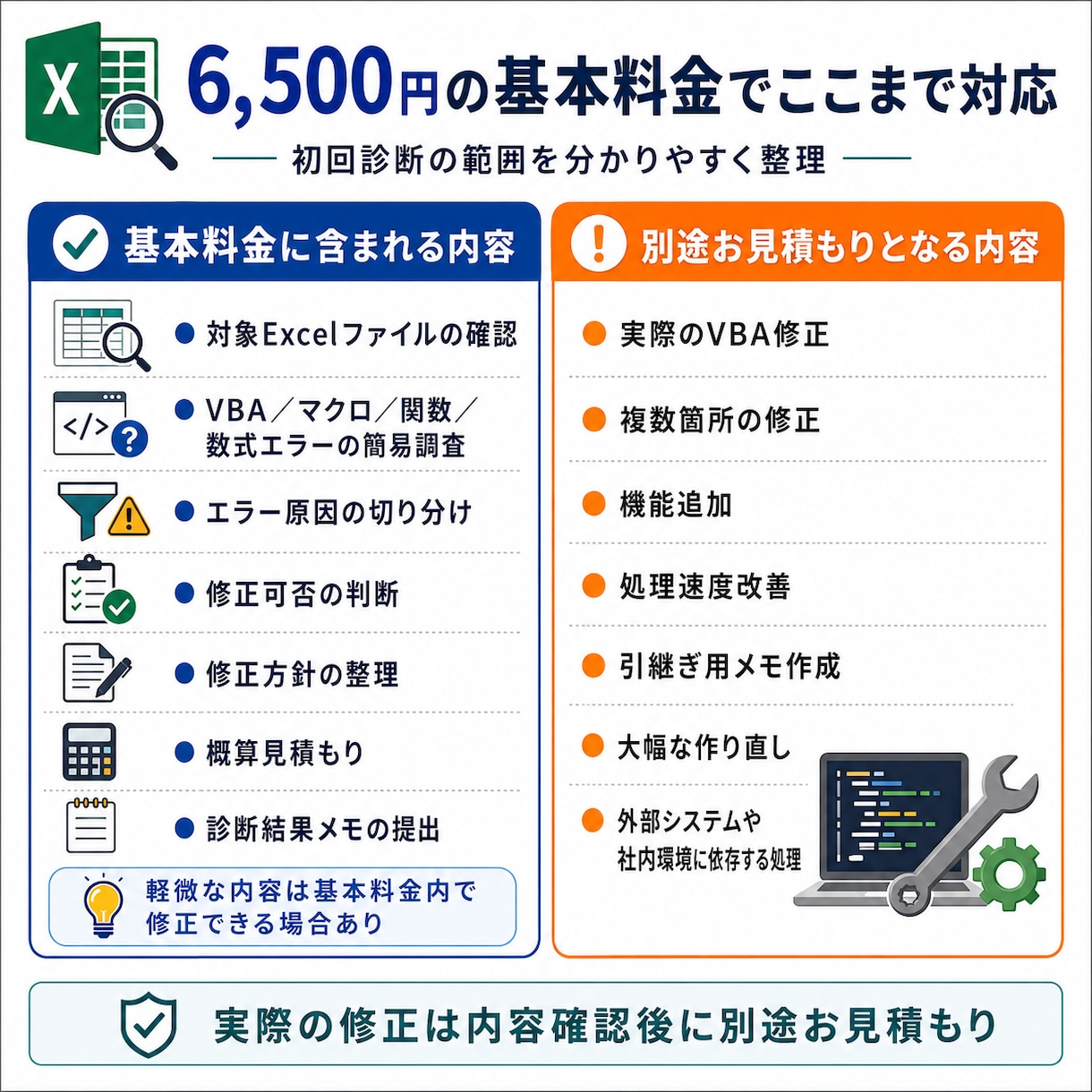 作成者不在のExcel VBA・関数を調査します 前任者Excelの不具合を診断・修正方針整理 イメージ4