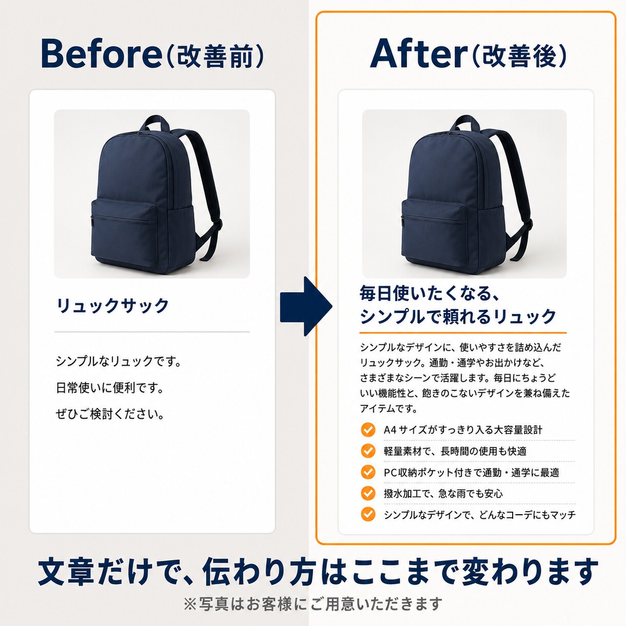 EC商品説明文を作成いたします キャッチコピー・説明文・特徴を1セットでお届け！ イメージ2
