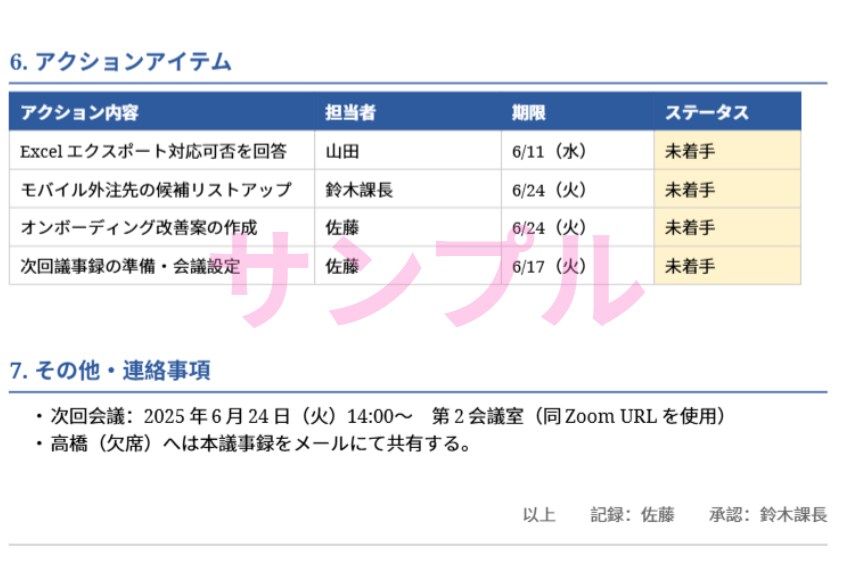 議事録作成代行｜会議音声をWord納品ます 文字起こしだけでなく要約・決定事項まで整理します イメージ6