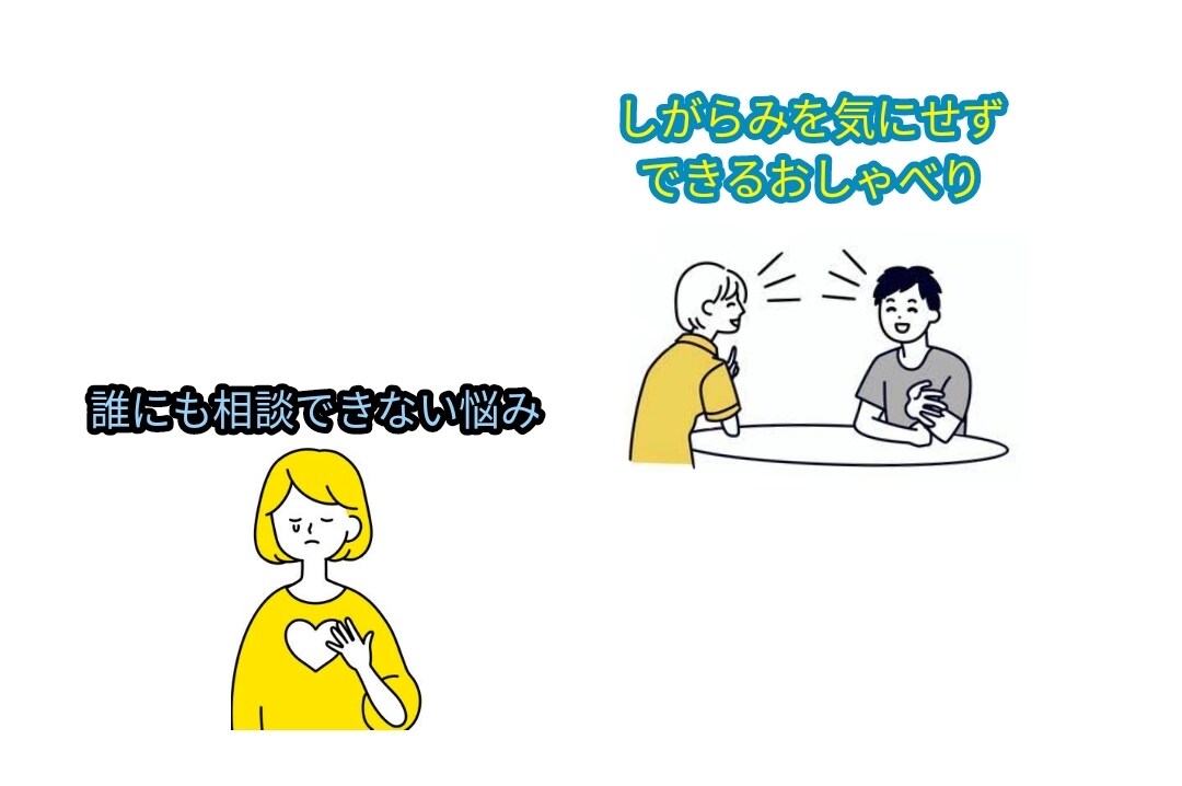 職場・家庭・人間関係等お悩み受付ています その時限り、その場しのぎの気休め、やっつけ対応は致しません イメージ6