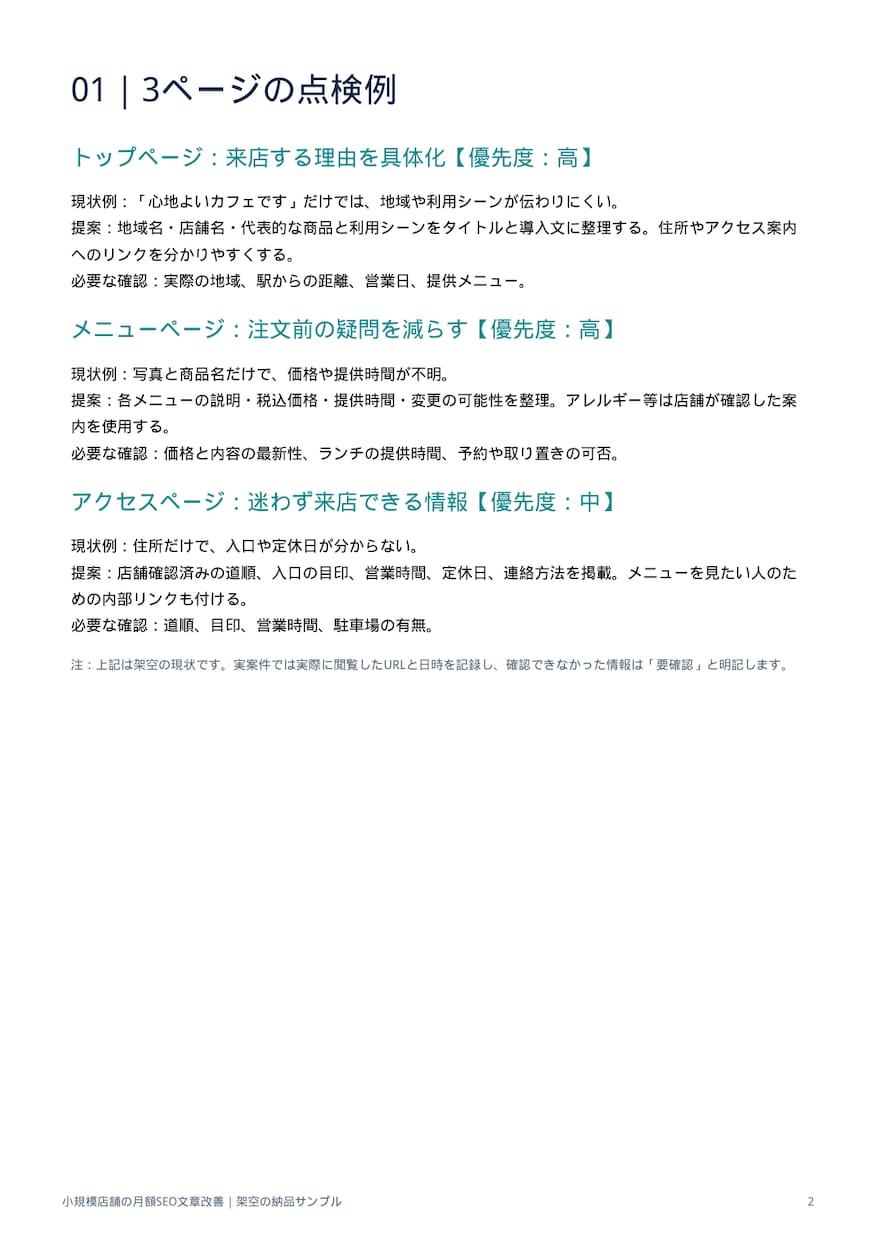 小規模店舗のSEO文章を毎月改善します 3ページ点検・1ページ修正案・記事構成2本を納品 イメージ2