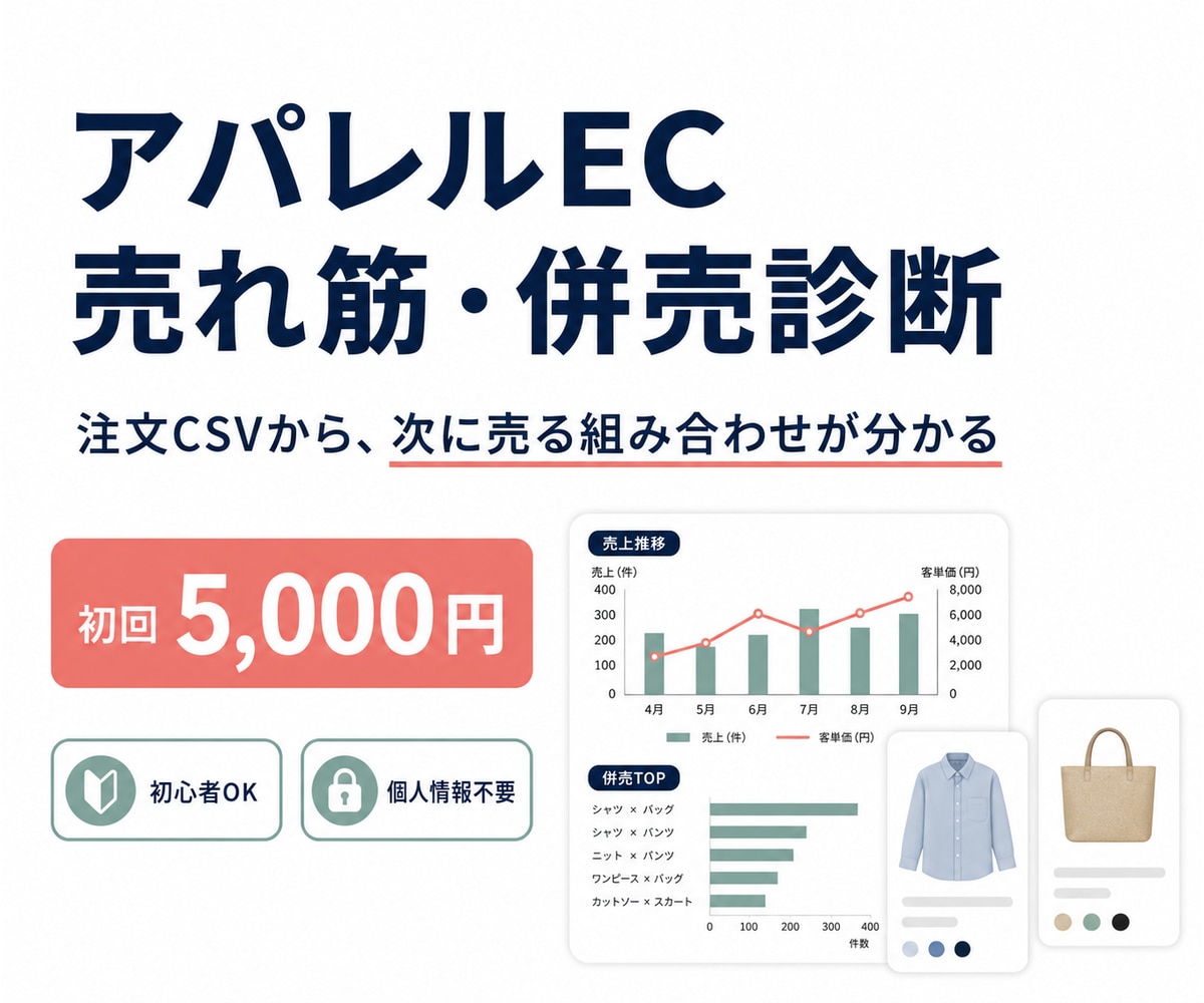 アパレルECの売れ筋・併売傾向をAIで診断します 注文CSVから売れ筋とセット販売候補を見える化 イメージ1