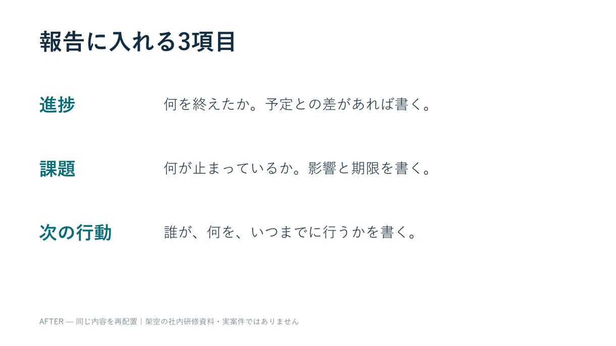 完成原稿のスライド10枚を読みやすく整えます 文章確定済みの社内資料を整え、編集可能な形式で納品 イメージ1