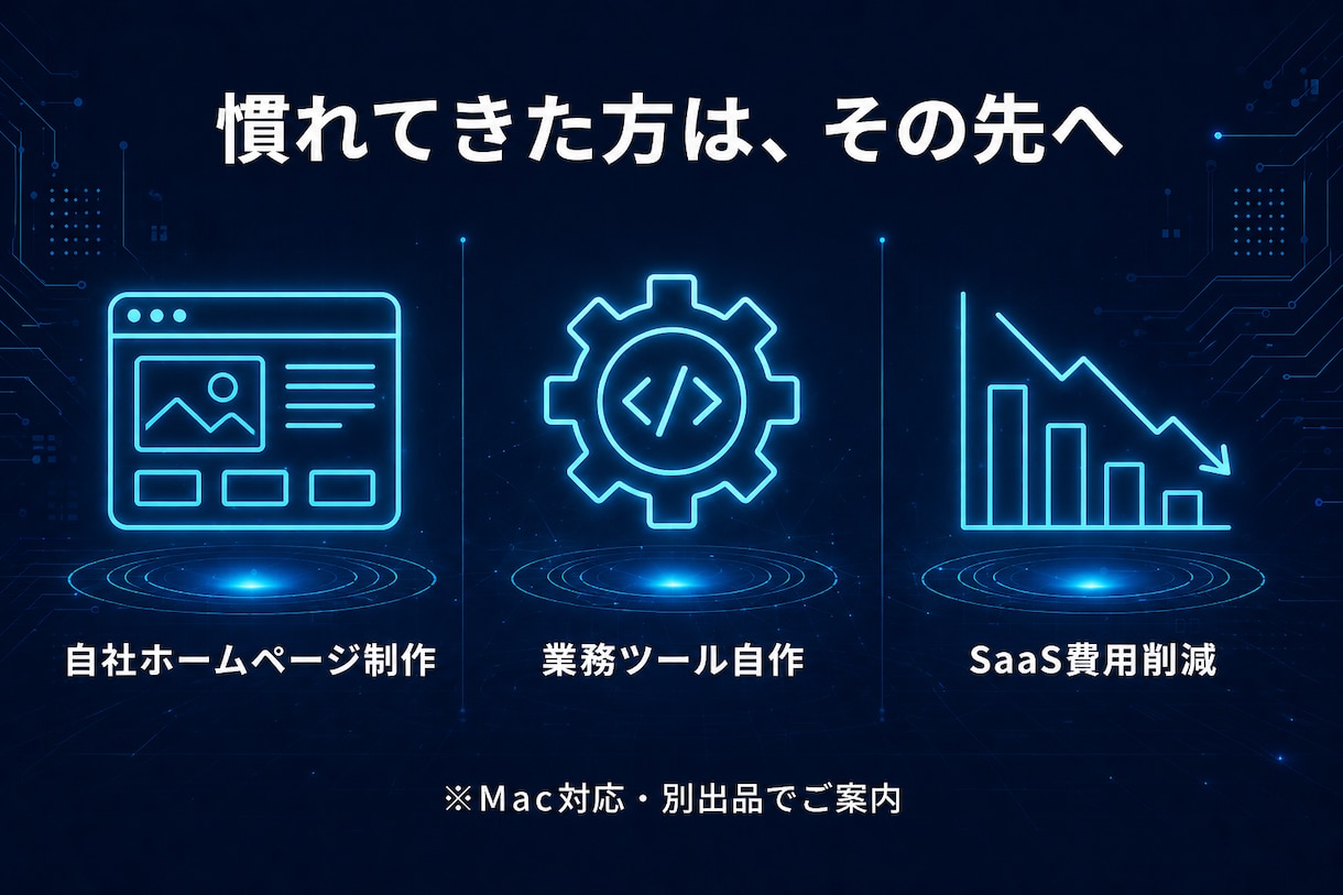 初級者OK！Claude Code優しく教えます 業務をヒアリングして、時短できる仕組みを作りましょう イメージ7