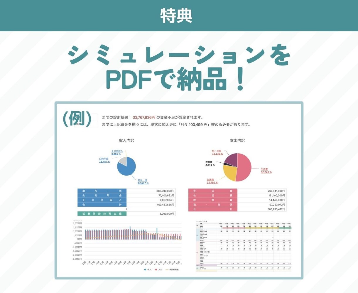 プロFPがあなたのライフプラン表を作成します プロ監修！ライフプランシミュレーション表【PDFでもらえる】 イメージ5