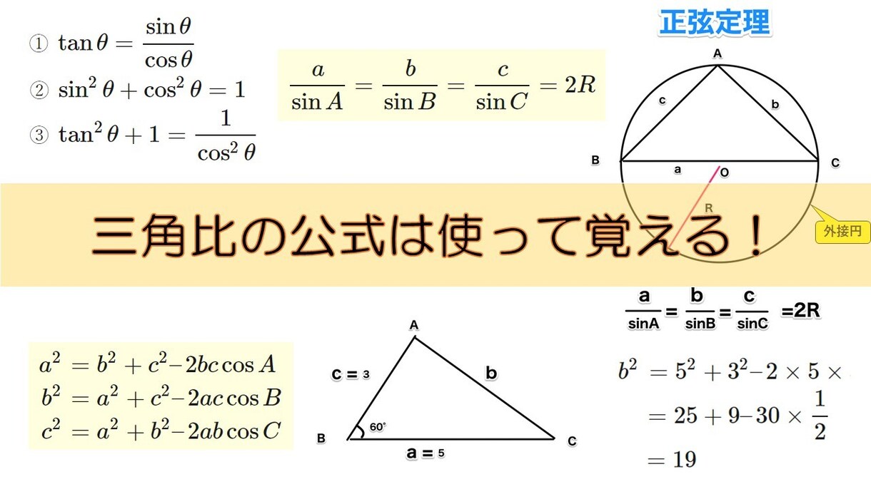 授業について行けない人に学習のサポートをします 元塾講師が教える「やれば出来る」が感じられる授業サービス イメージ3