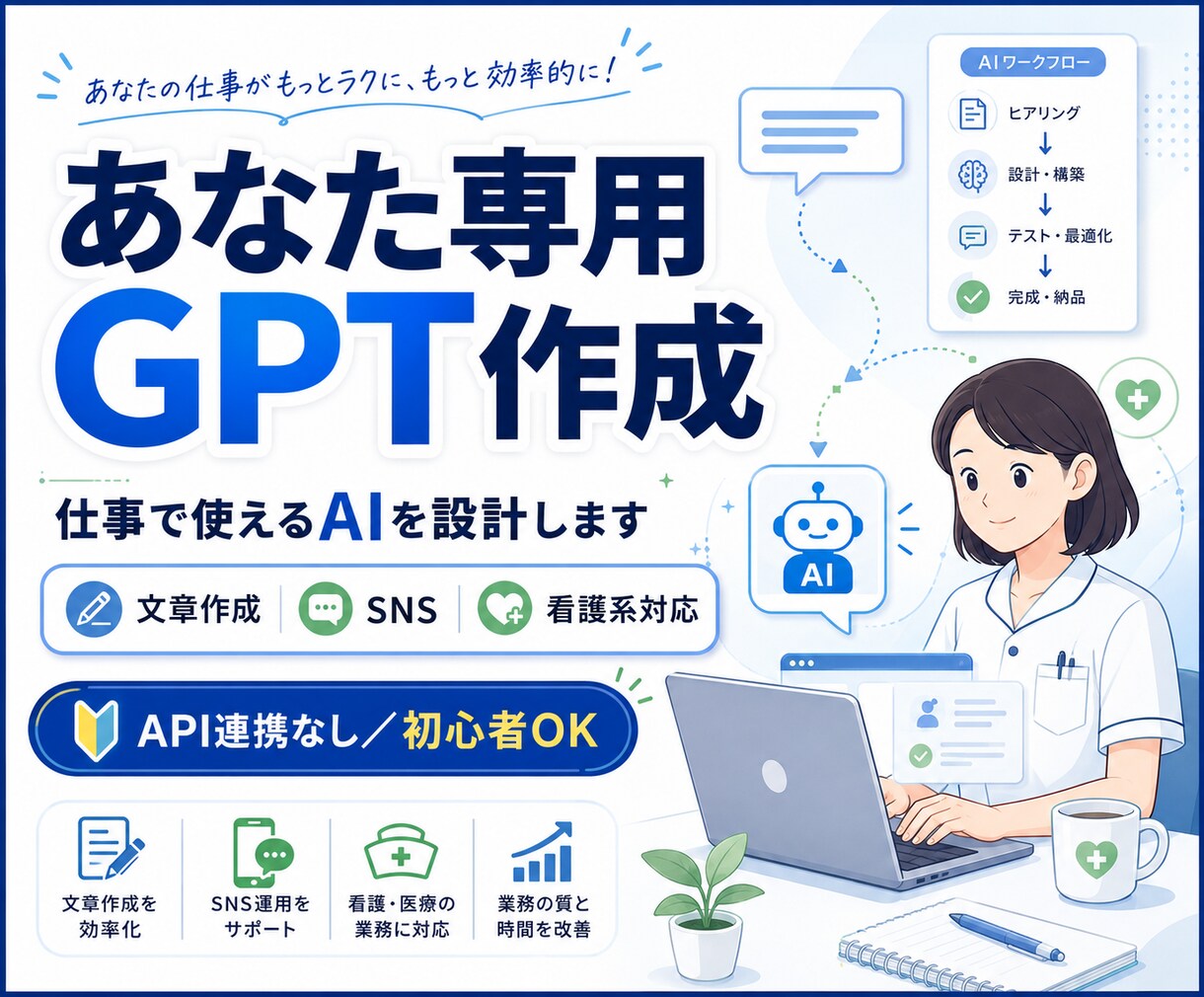 あなた専用のGPTを設計・構築します 仕事・SNS・文章作成・看護系にも対応 イメージ1