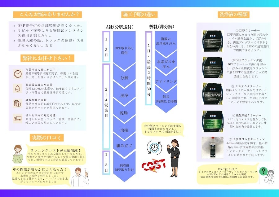 サロン集客で結果の出るチラシ・パンフ作ります 広告運用者×店舗経営者が作る「反応が出る」デザイン イメージ5