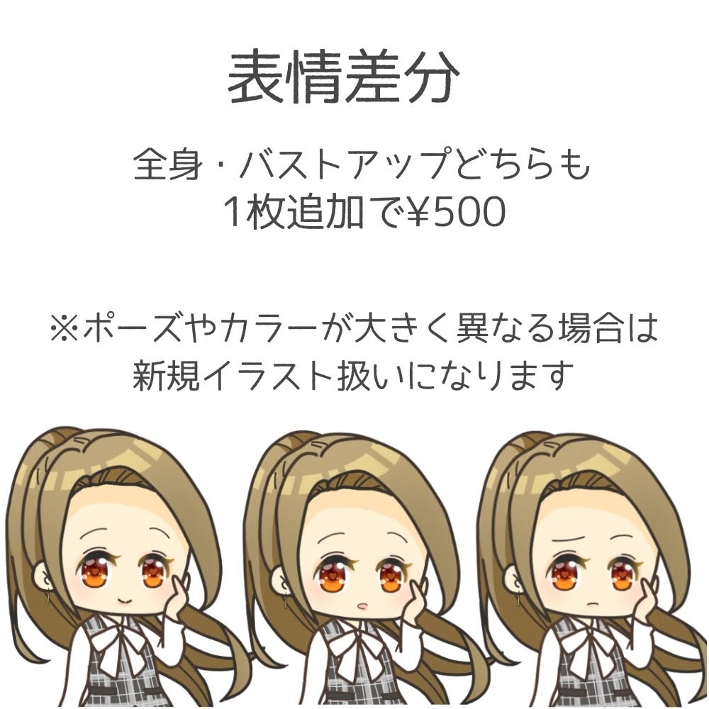 あなただけのオリジナルアイコン描きます キラキラおめめのミニキャラ！SNSやYouTubeにも！ イメージ5