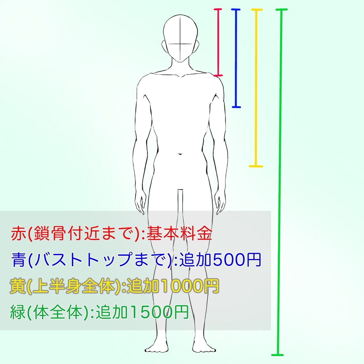 アイコン・似顔絵描きます ほどよく似せたアイコンでSNSやブログを彩りませんか？ イメージ6