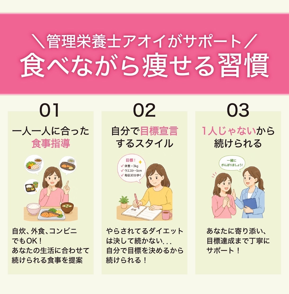 ５枠限定価格！1か月間ダイエットのサポートをします リバウンドを繰り返す毎日から卒業！健康的な食習慣を★ イメージ3