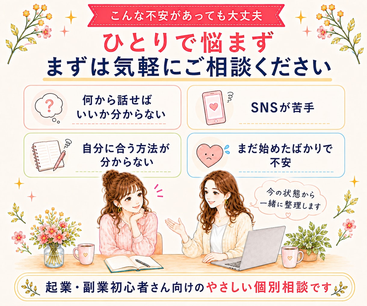 起業初心者の集客方法を性格診断から一緒に整理します 性格に合わせて今の状況から起業の最初の一歩まで一緒に決定♪ イメージ8