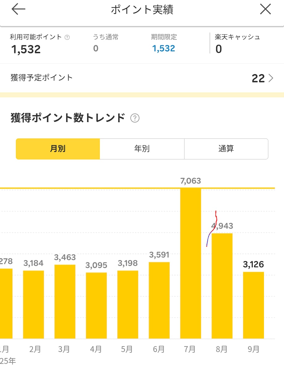 各種ポイントくじなどのポイ活を自動化します PowerAutomateDesktopで自動化・買い切り型 イメージ1