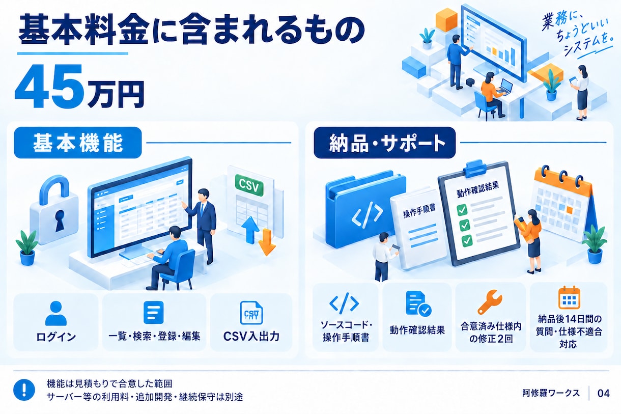 DX化推進! 旧システムを新システムに刷新します Excel管理をウェブアプリ化、定型事務作業を自動化など イメージ5