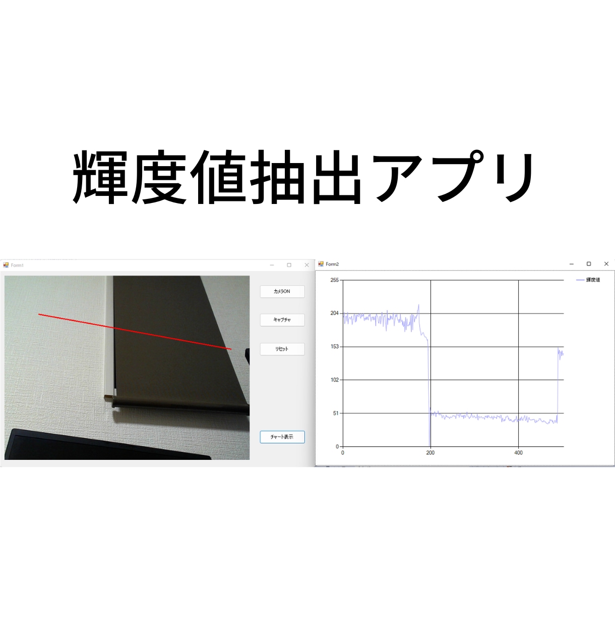 C#で画像処理アプリを作成します C#とOpenCvSharpを使った画像処理ソフト イメージ2