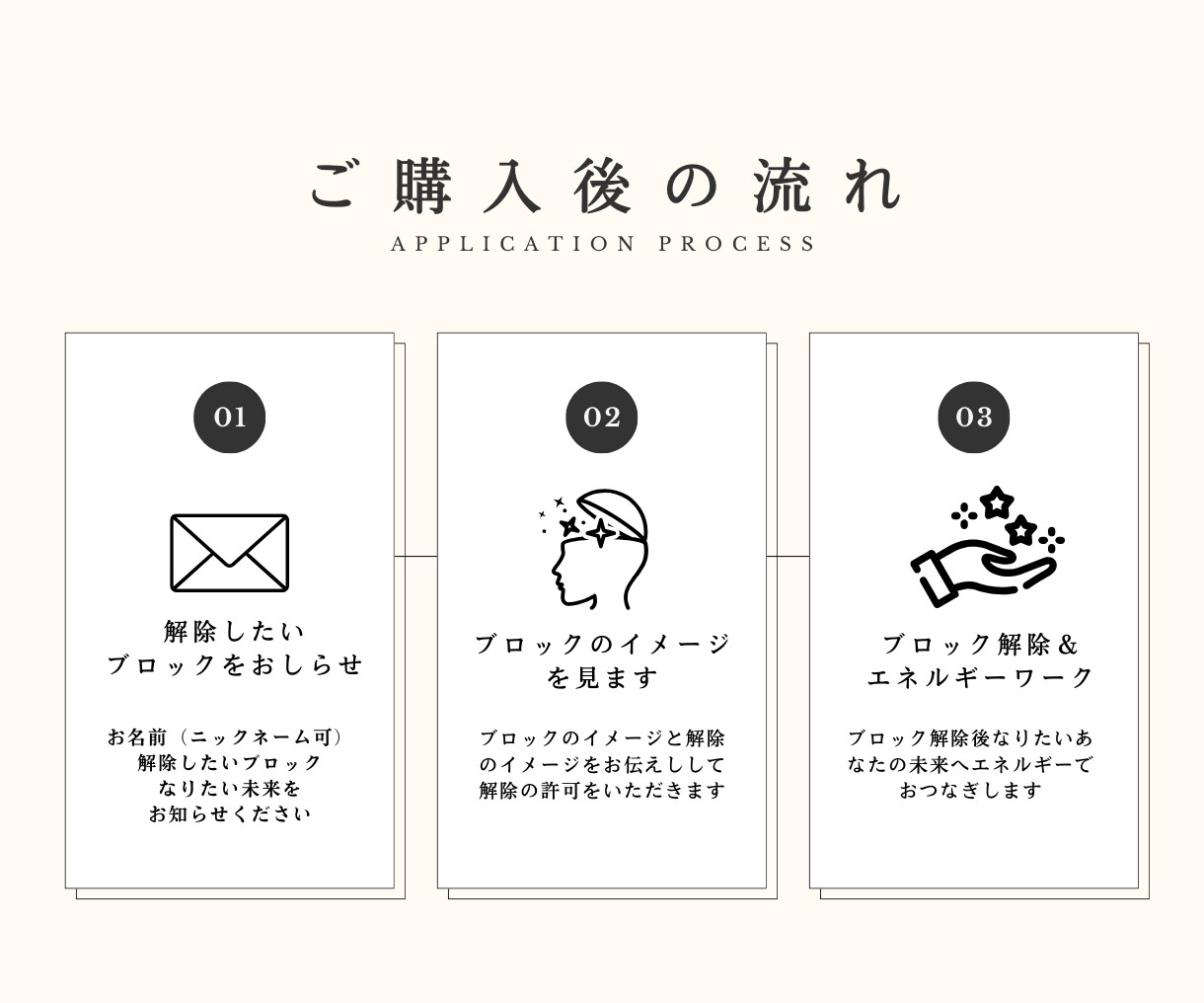 マインドブロック解除＆なりたい未来につなげます 願望実現の障壁をなくして願いをサクッと叶えよう☆ イメージ2