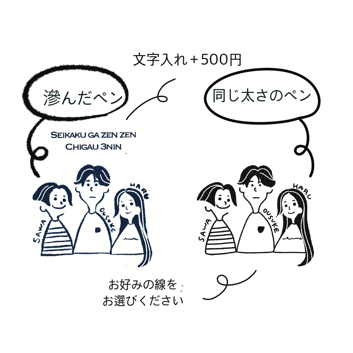 写真からシンプルオシャレなイラスト似顔絵描きます シンプルかわいいイラスト♡キャンバス印刷も対応！ イメージ2