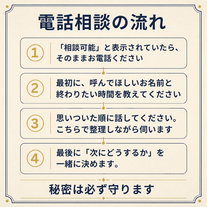上司は何を考えてる？評価する側の本音を教えます 愚痴だけでもOK｜パワハラ・評価・板挟みを整理します イメージ2