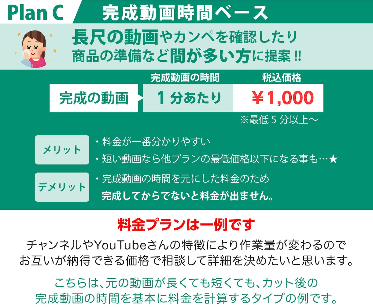サムネ付きYouTubeフルテロップ動画編集します 口癖多い人もカットでスッキリ！読みやすい字幕テロップ動画編集 イメージ9